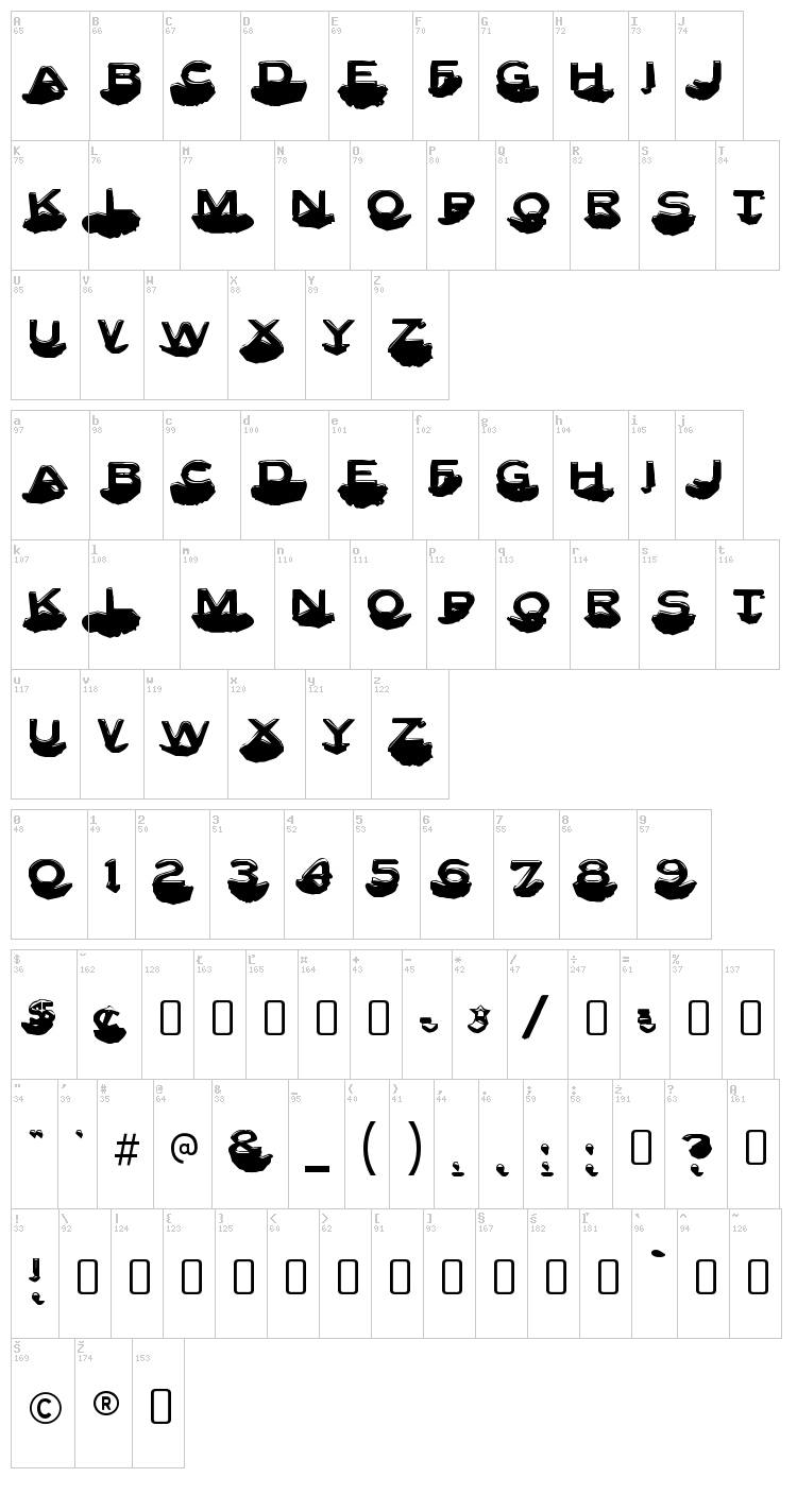Letter Set font map